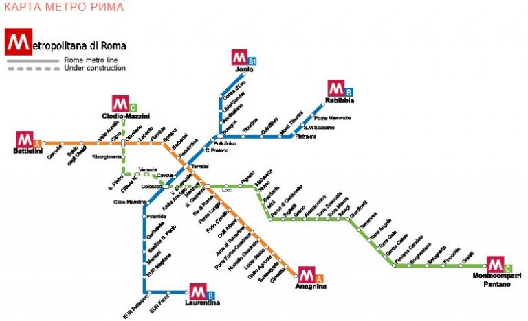 Схема метро рима на русском